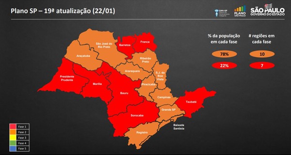  Estado regride Vale do Paraíba para fase vermelha, a mais restritiva do Plano SP