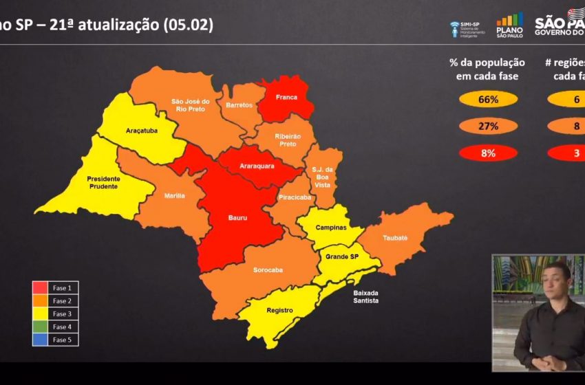  Estado avança Vale do Paraíba à fase laranja do Plano São Paulo; região bragantina vai à amarela